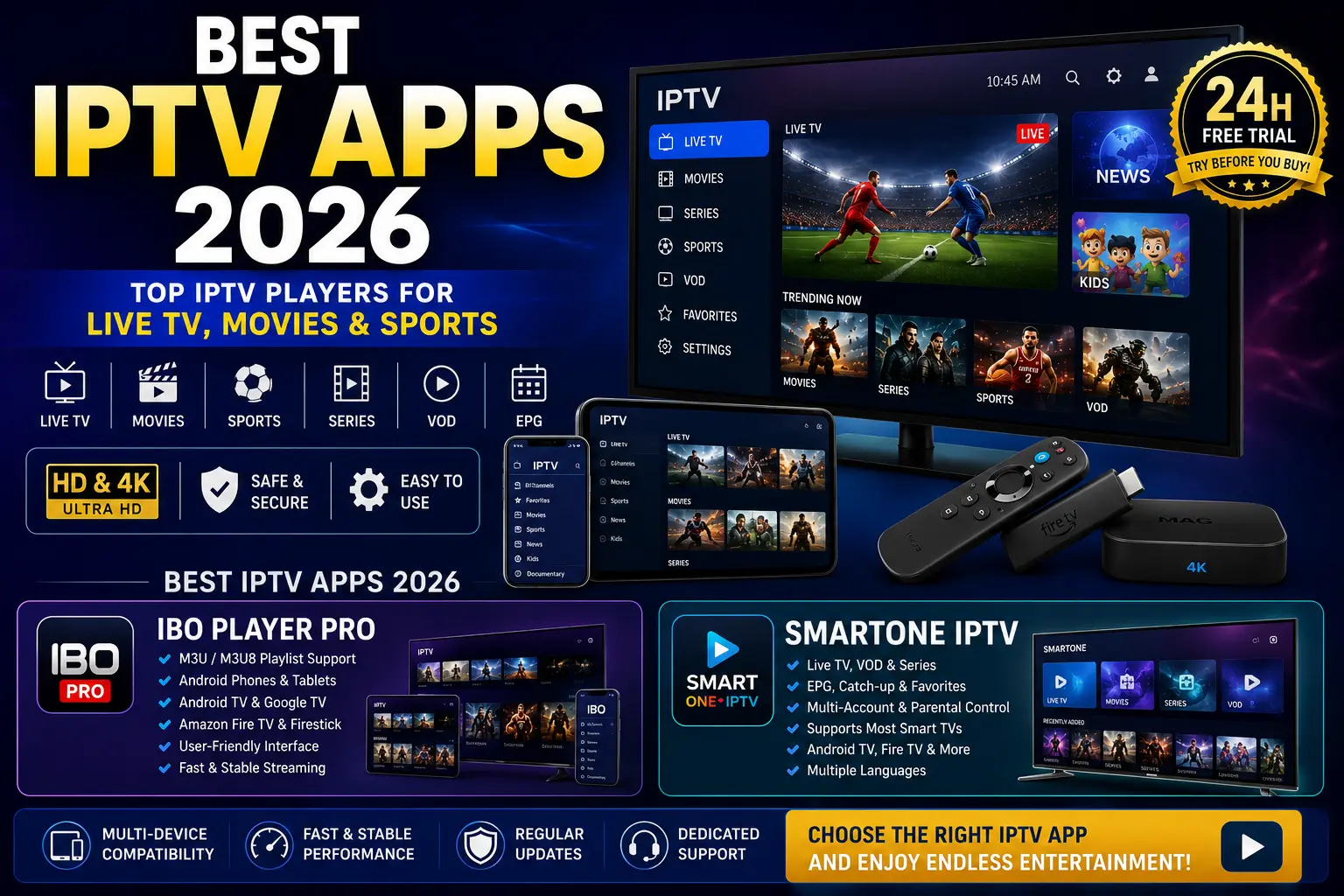 Best IPTV Apps 2026 for live TV, movies, sports, VOD, and HD 4K streaming